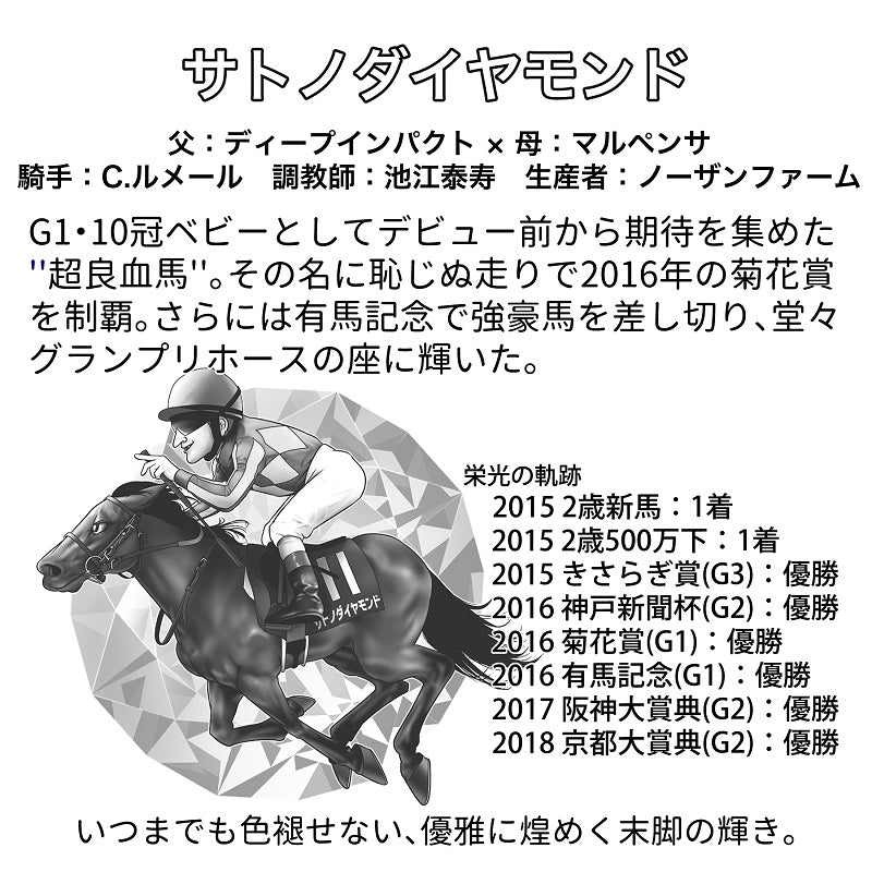 グレートホース馬ン列伝シール 10枚入り