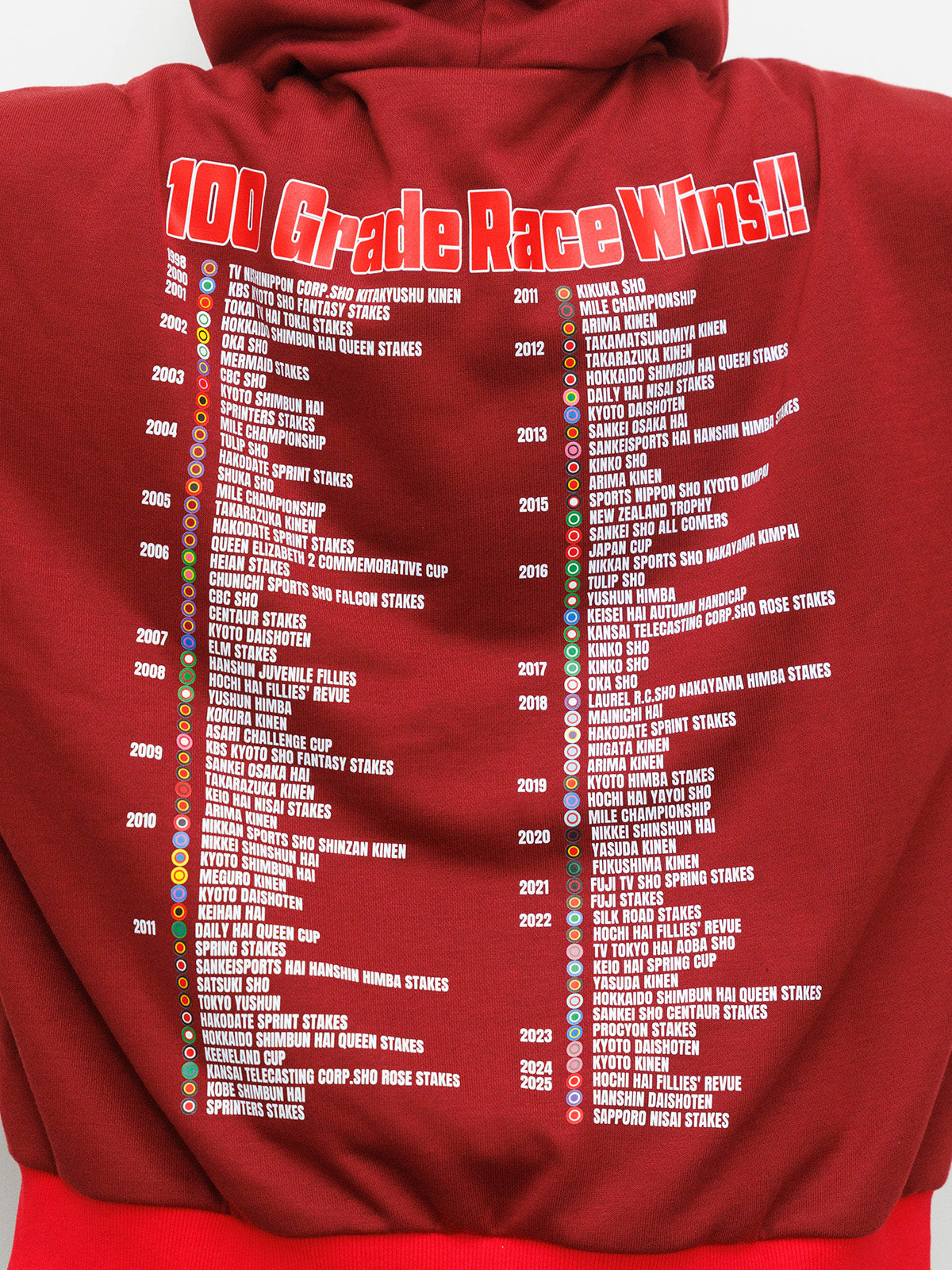 池添謙一騎手重賞100勝メモリアル・ジップアップパーカー