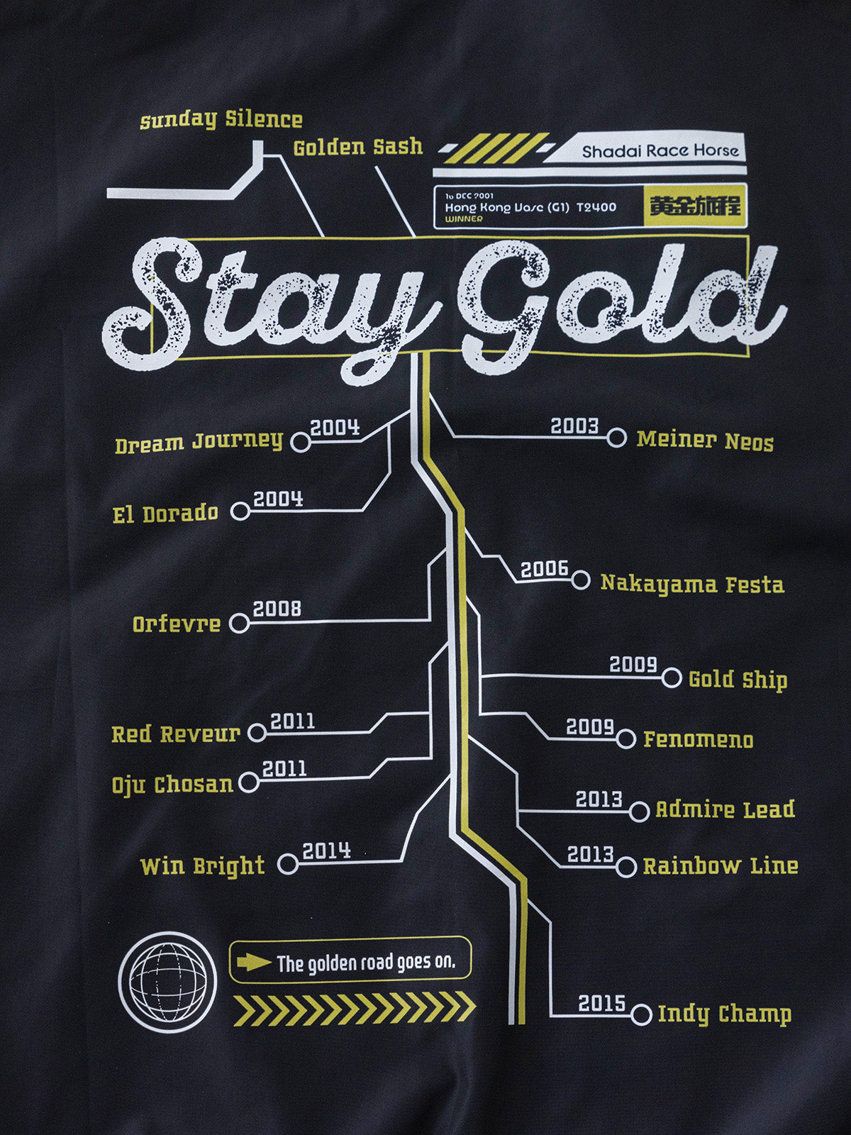 ステイゴールド・ブルゾン