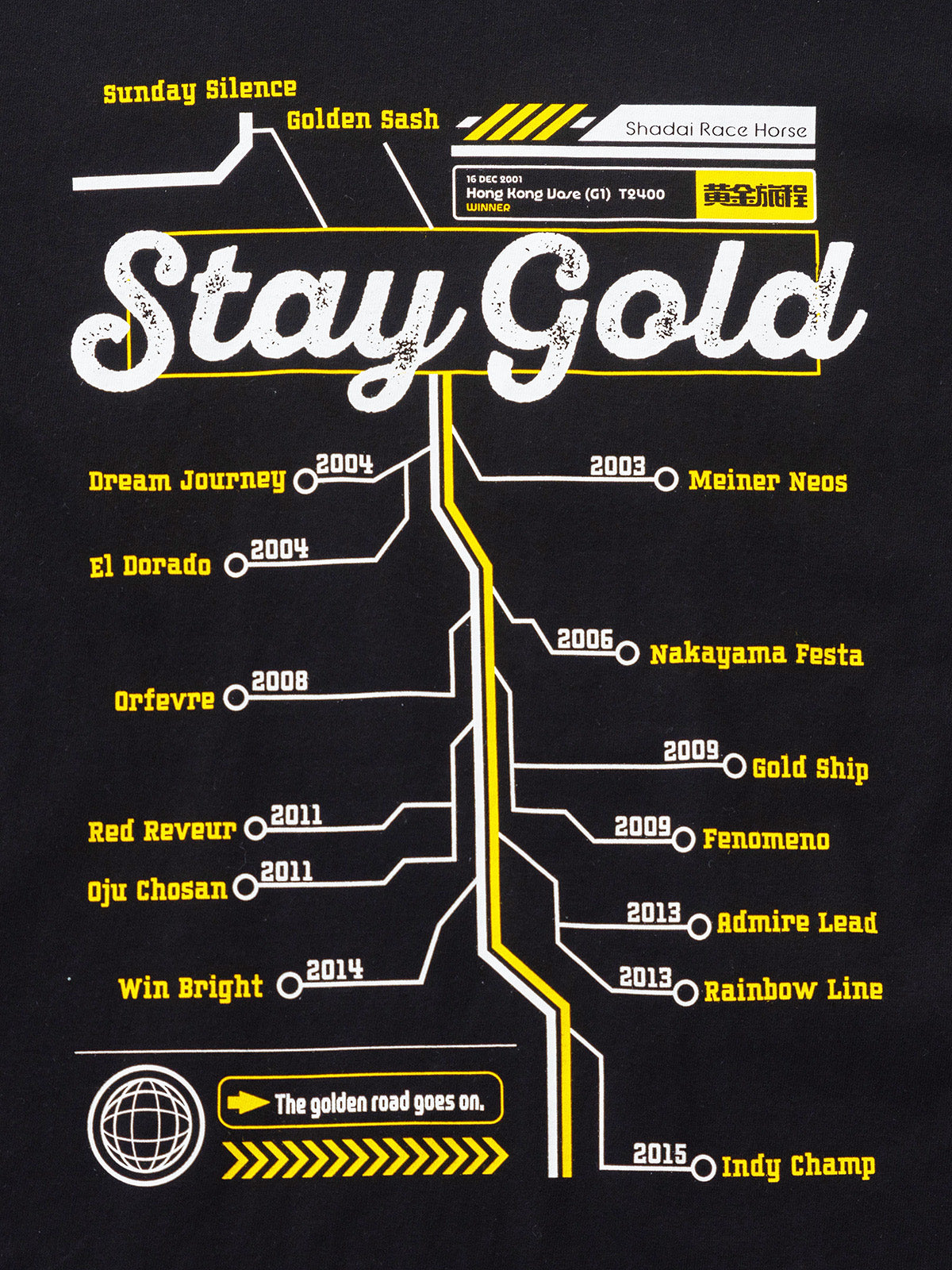 ステイゴールド･TシャツB